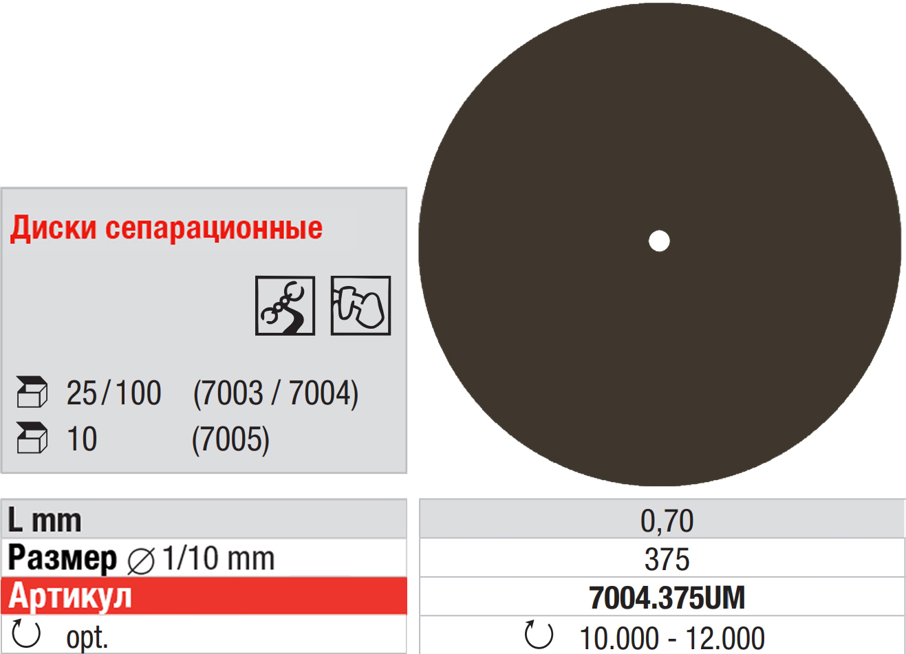 Диск сепарационный UM Edenta
